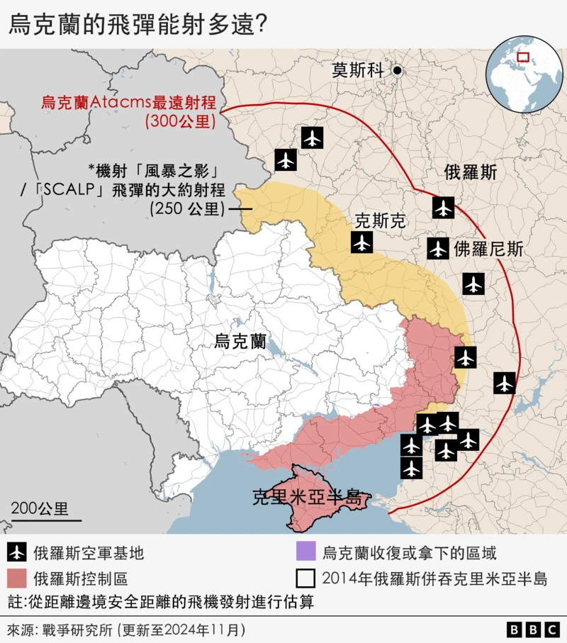 乌克兰导弹能射多远